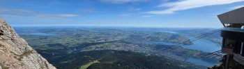 Zentralschweiz Sehenswürdigkeiten