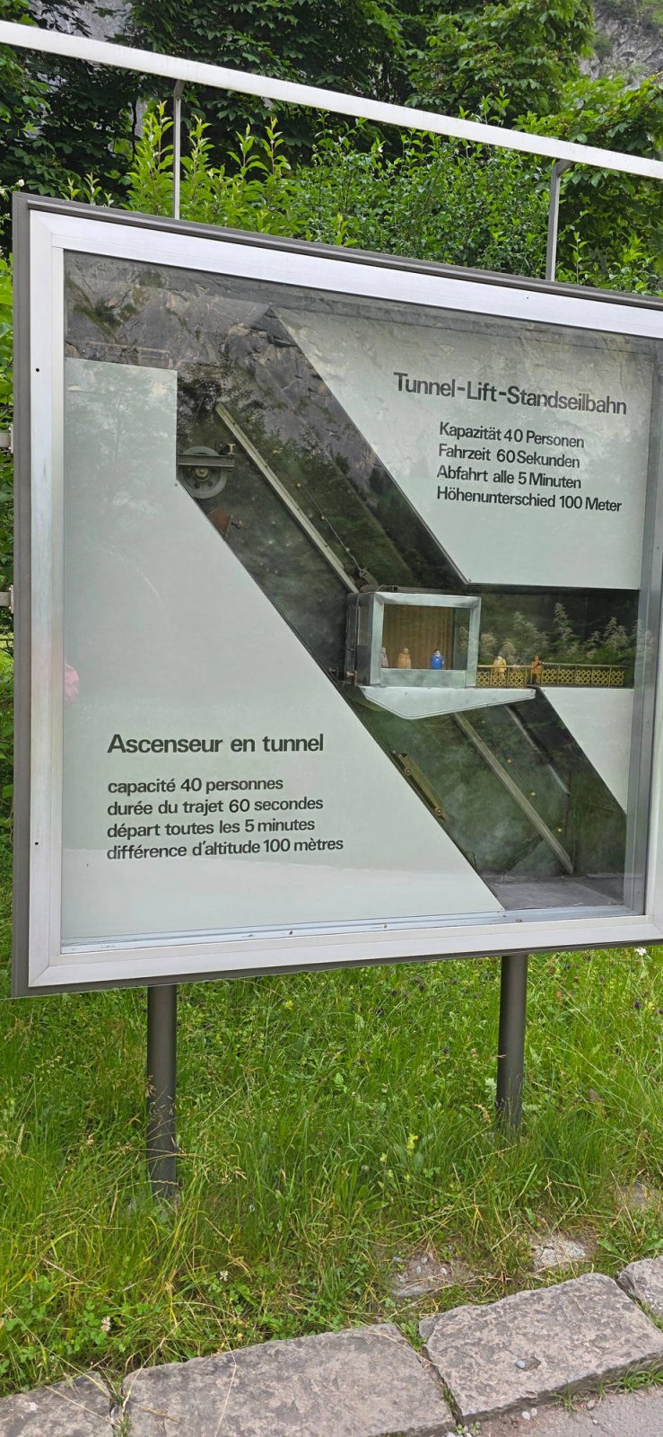 Trümmelbachfälle
